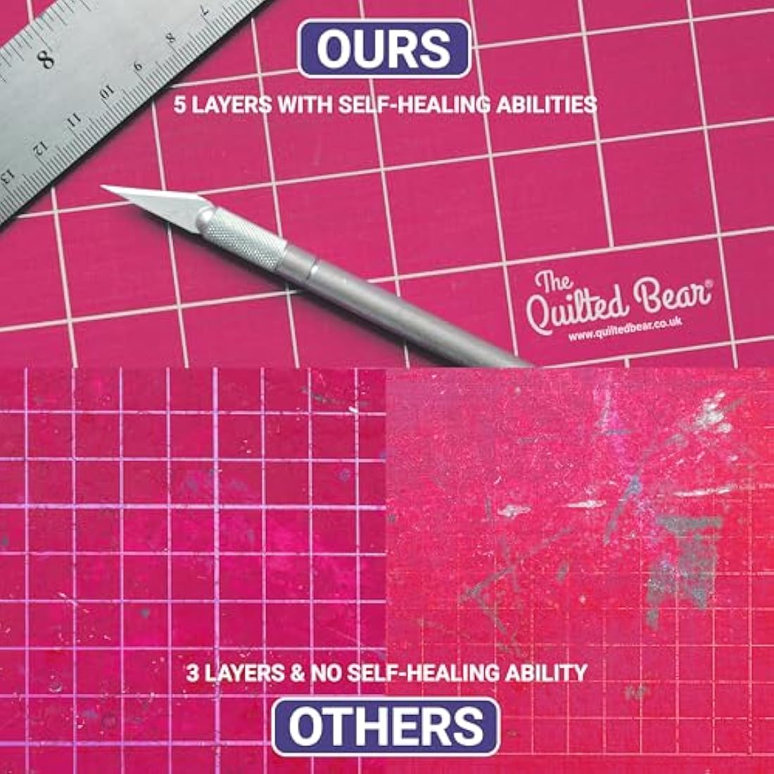 The Quilted Bear Rotating Cutting Mat 18" x 18" - Square Self Healing Rotating Craft Cutting Mat with Innovative Locking Mechanism for Quilting & Sewing (Pink)