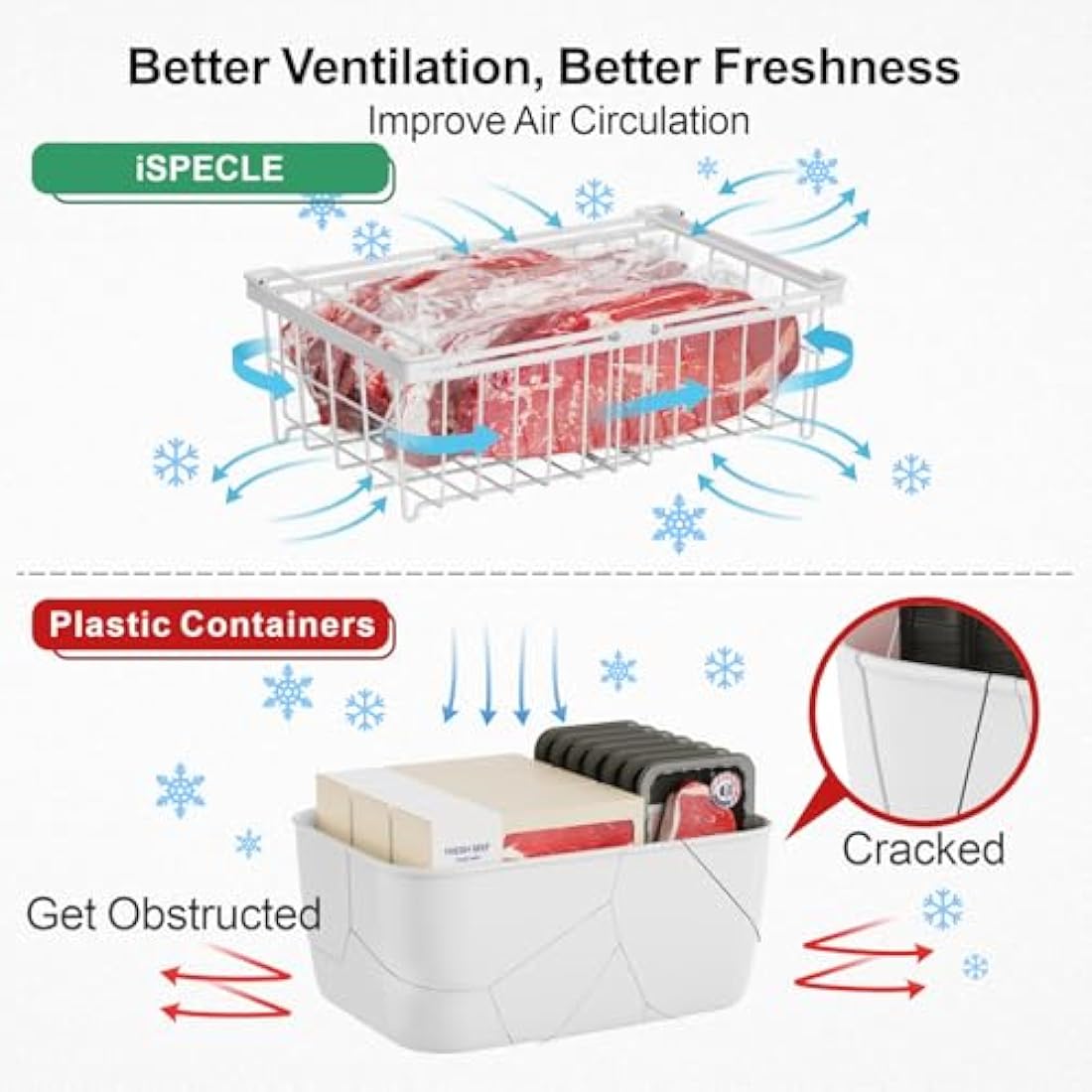 iSPECLE Chest Freezer Baskets - Expandable Fit 283 to 566L Deep Freezer, 4 Pack Large Stackable Wire Basket Add Space Easily Get Frozen Foods with Handles, Allow Air Circulation, White