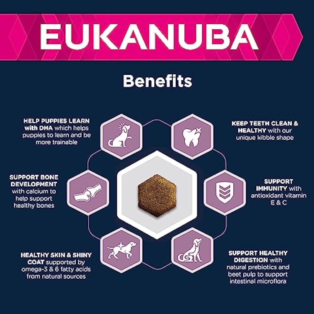 Eukanuba Complete Dry Dog Food for Puppy Large and Giant Breeds with Lamb and Rice 12 kg