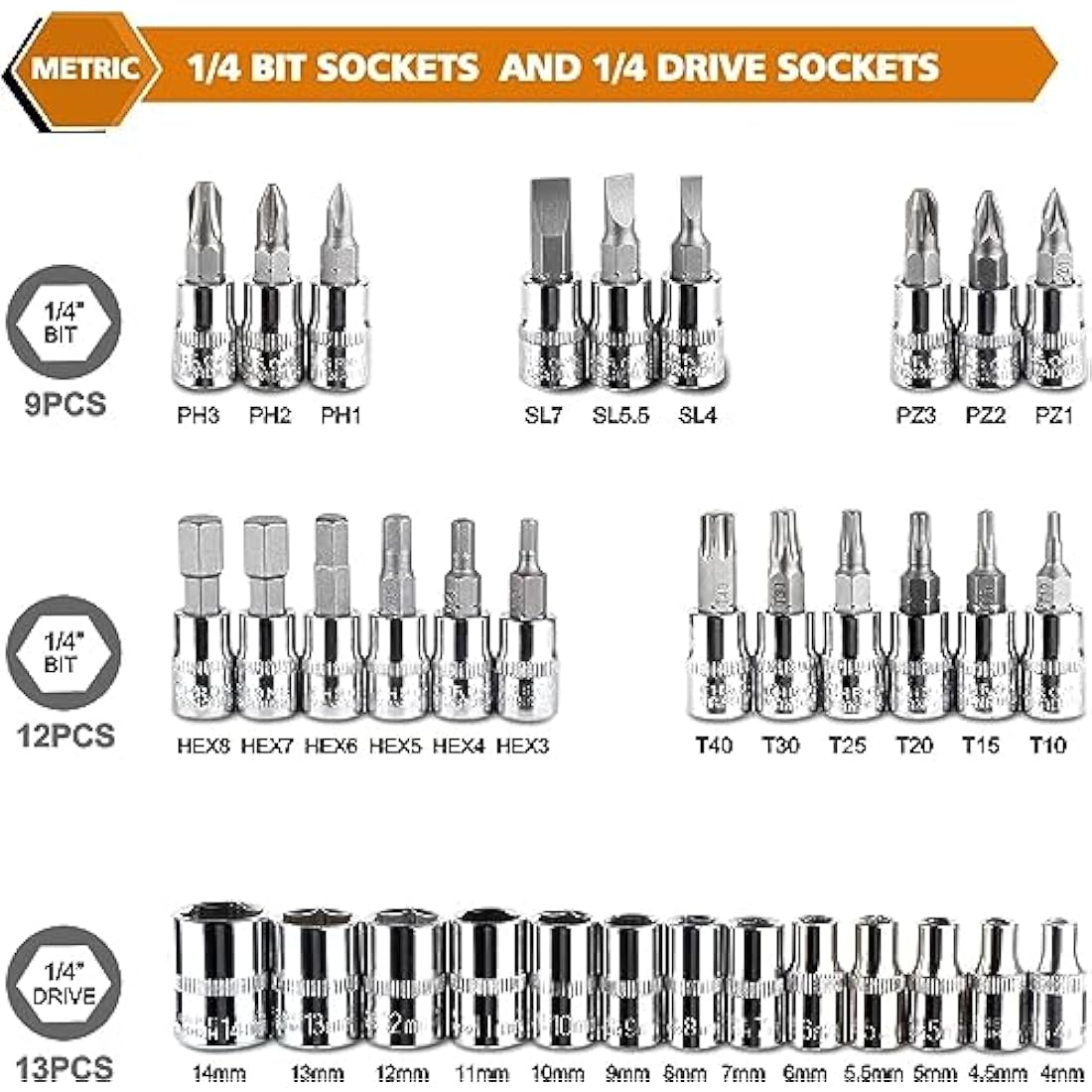 46Pcs Socket Sett - 1/4 inch Drive Socket Ratchet Wrench Set, with Bit Socket Set Metric and Extension Bar for Auto Repair and Home Maintenance, with Storage Case