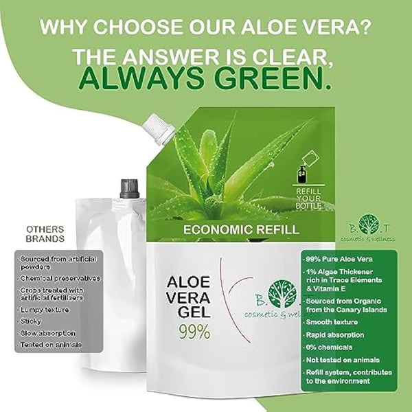 Aloe Vera Gel Bio Pure 100% Natural Lanzarote: Aloe Vera After Sun, Face Care, Face Moisturiser, Body Moisturiser, Hair Care, After Wax, Shave, Tattoo, Hydrating, Soothing - 2000 ml 2 L