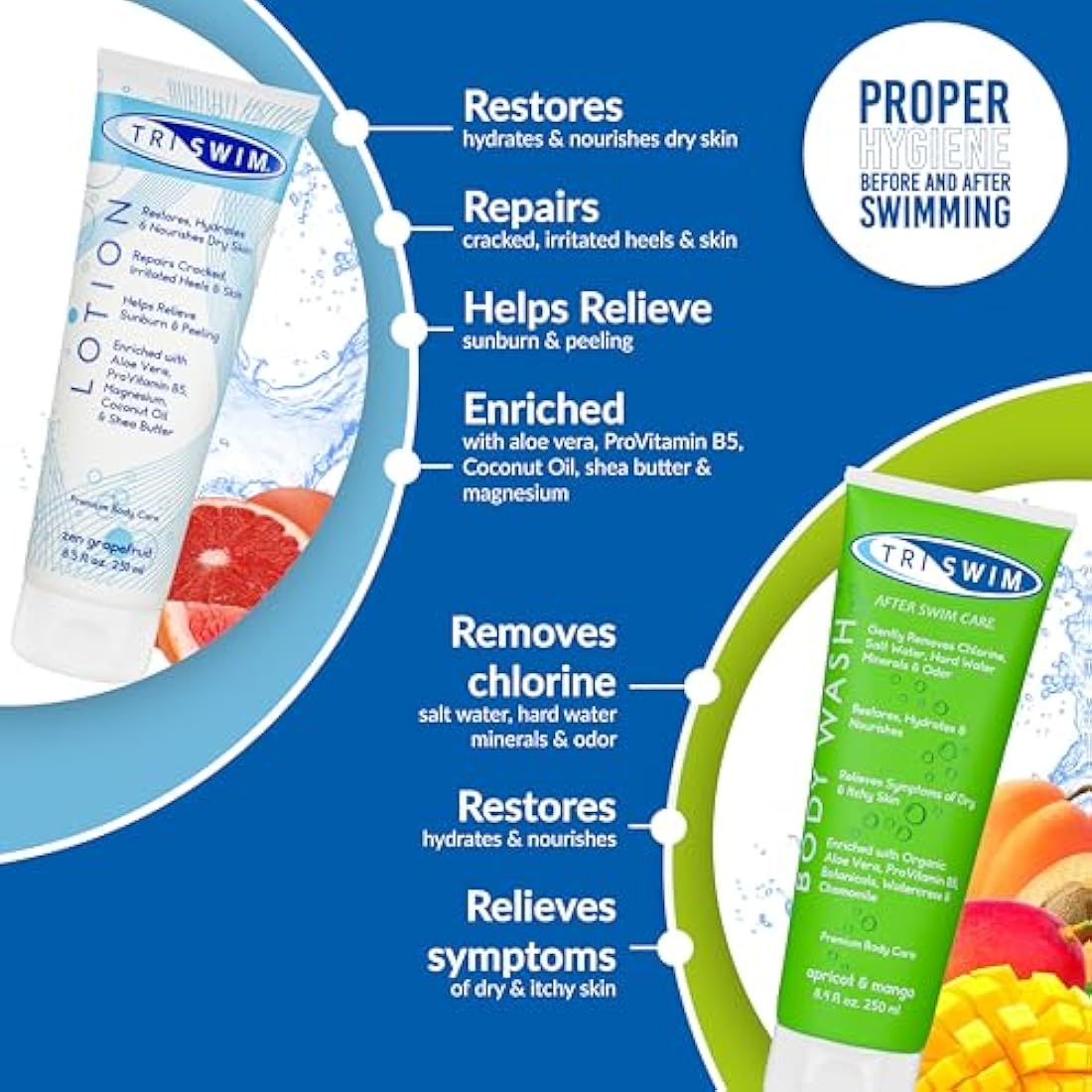 TRISWIM - Chlorine Removal Body Care Bundle for Swimmers, After Swim Body Wash and Body Lotion, Shower Gel For Swimmers & Body Moisturiser For Dry Skin, Anti-Chlorine Skin Treatment, Vegan- 2x250ml