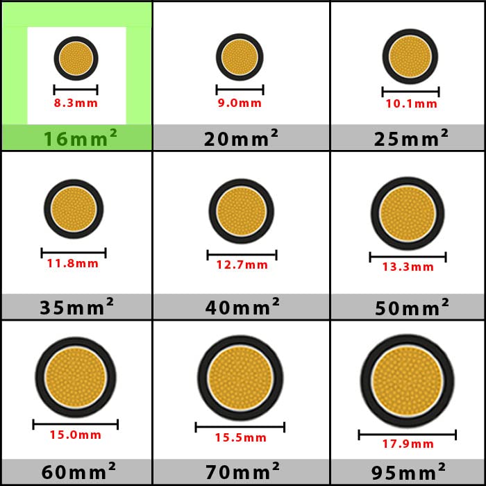 AUTOWIRING Automotive Hi-Flex 110 Amp 16mm² Battery/Starter/Inverter/Welding PVC Cable Wire (Black, 10 Metre)