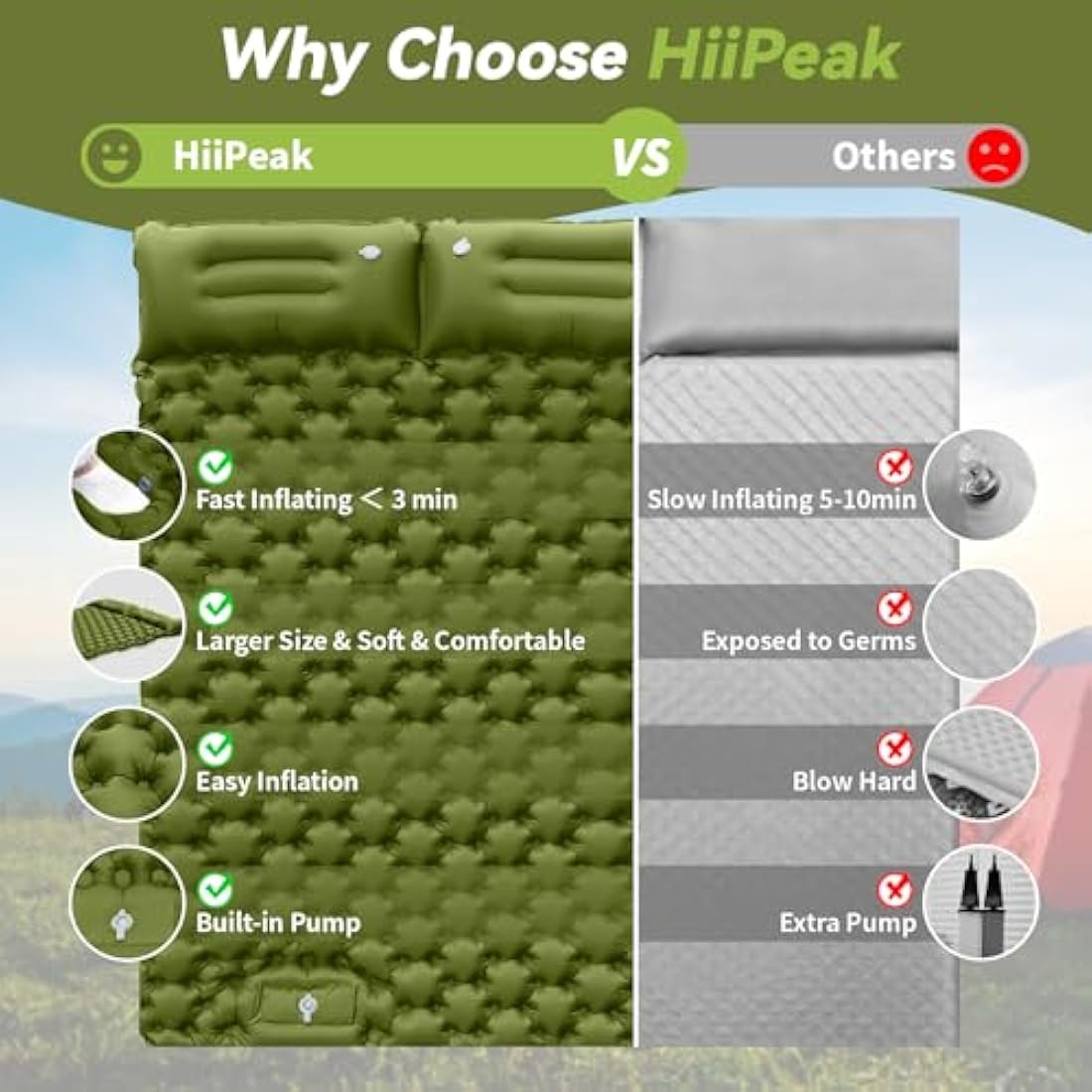 HiiPeak Camping Sleeping Pad, Ultralight Camping Mat with Pillow Built-in Foot Pump Inflatable Sleeping Pads Compact for Backpacking Hiking Traveling Tent (Double Green)
