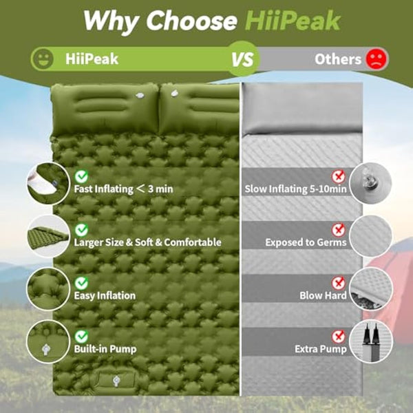 HiiPeak Camping Sleeping Pad, Ultralight Camping Mat with Pillow Built-in Foot Pump Inflatable Sleeping Pads Compact for Backpacking Hiking Traveling Tent (Double Green)