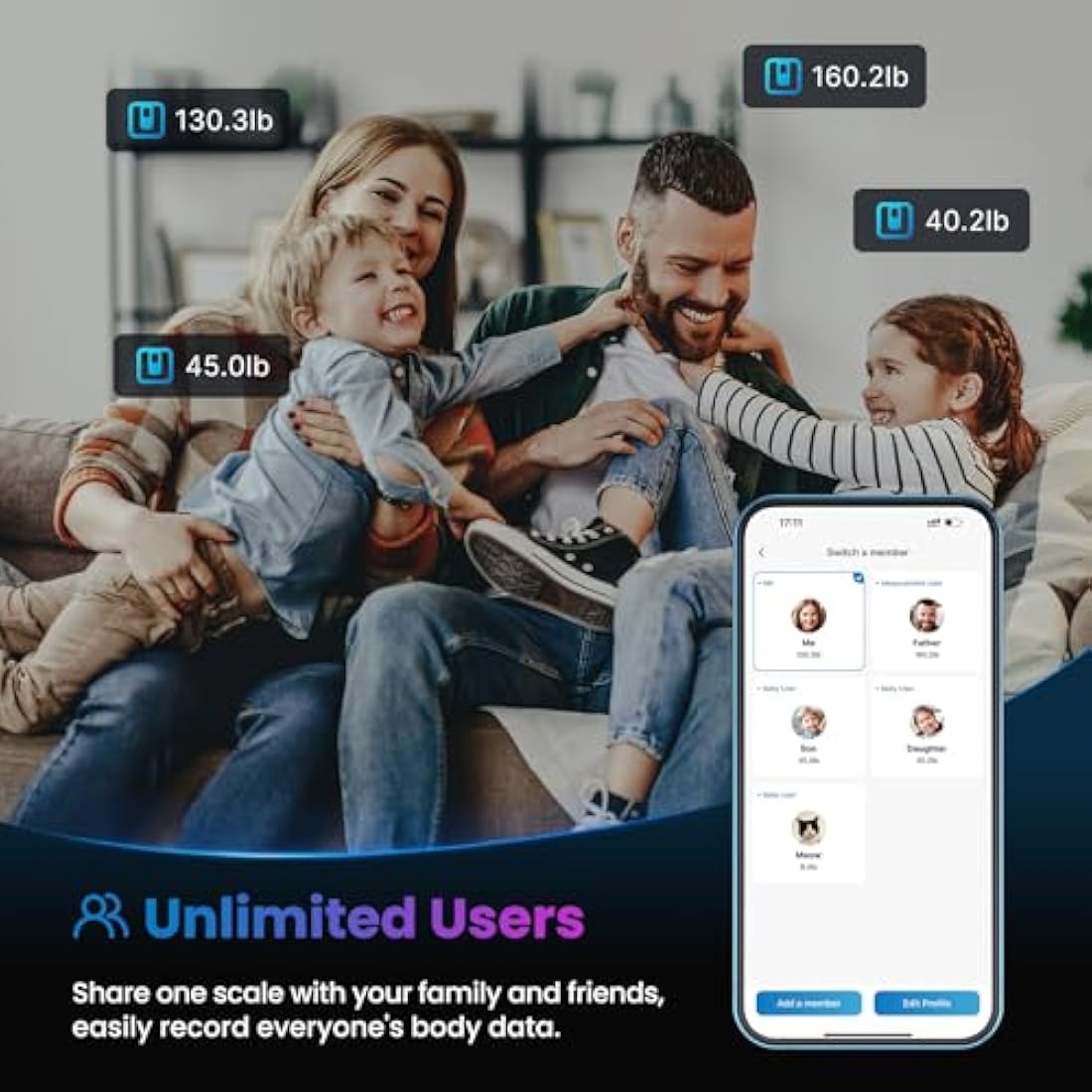 RENPHO Weighing Scales for Body Weight, Smart Bathroom Scales with High Precision Sensors, Weight Scale with App 13 Body Composition Analyzer Track Monitor for BMI, Muscle Mass, Elis 1