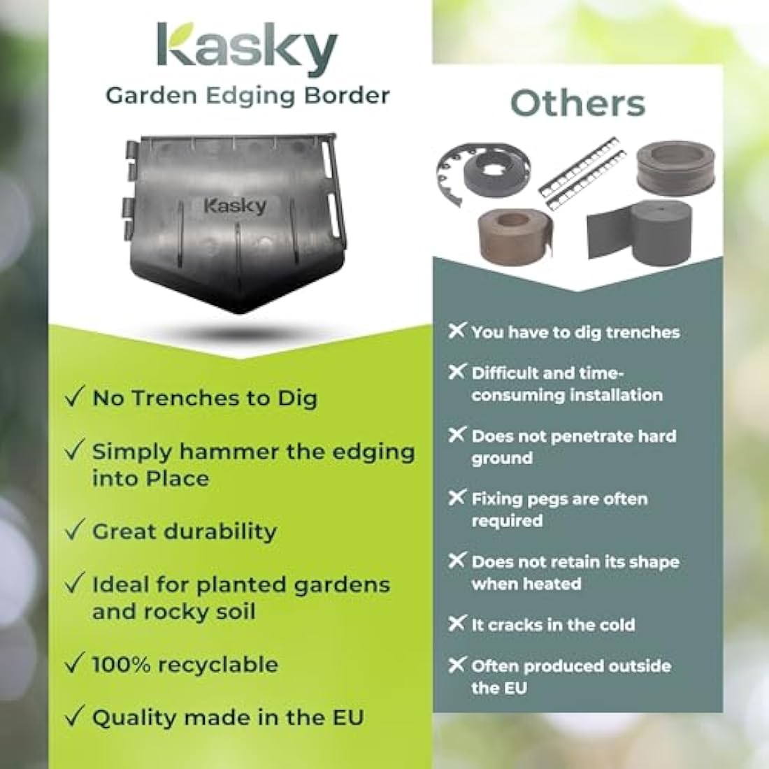 Easy to Install Lawn Edging Border - Simply Hammer into Place, No Trenches to Dig - Durable & Flexible Garden Edging - Invisible Grass & Path Edge from Recycled Plastic - 26.7 m / 87 ft Long