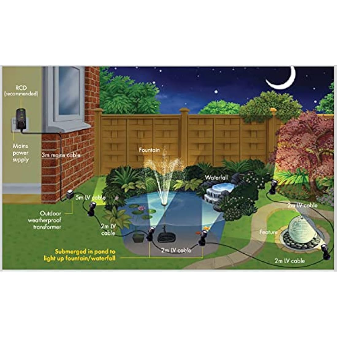 Blagdon Ultra Bright Economical LED Pond and Garden Lights, Fully Submersible, Waterproof, 1 Watt (3 Lights), with Transformer, Cables and Fixings, Black