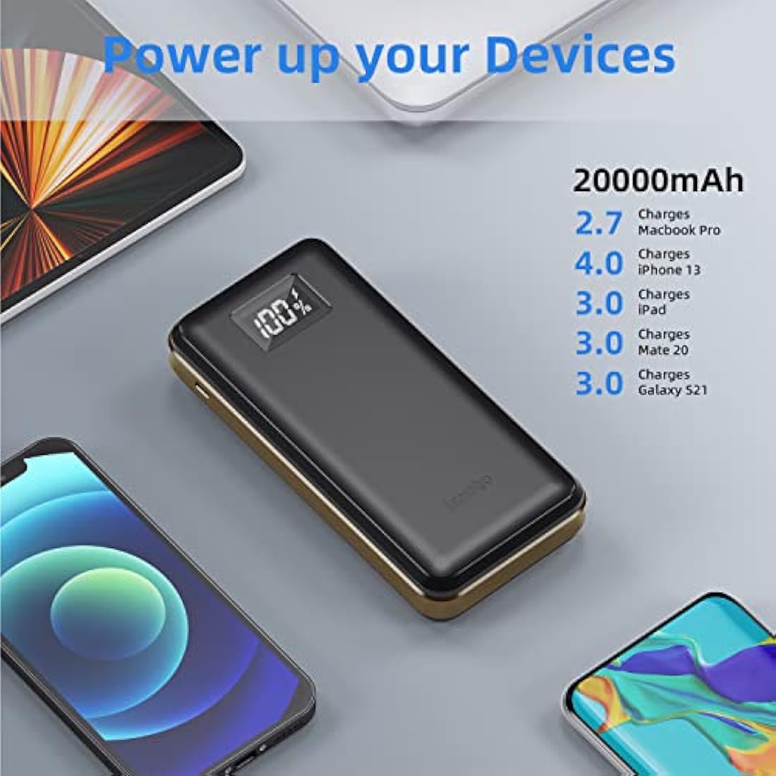 imuto Power Bank 20000mAh Fast Charging Portable Charger, 22.5W Power Bank with USB C Input & Output, Battery Pack PD3.0 QC4.0 for iPhone 15/14/13/12/11 Pro Max Mini Samsung S22 S21 iPad Pixel etc