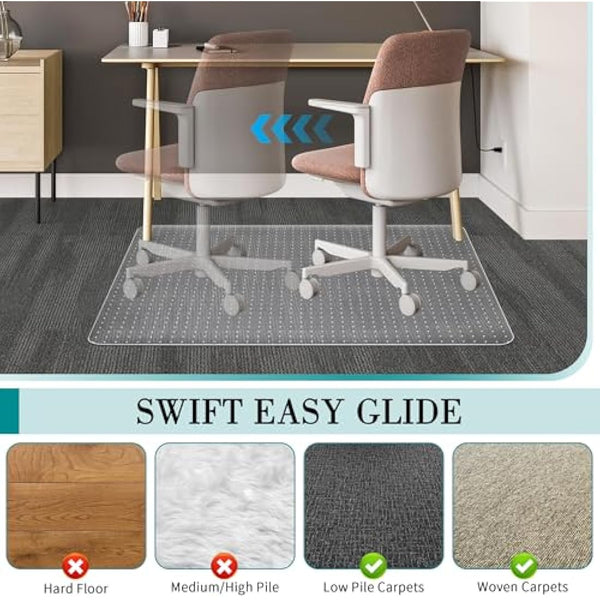 BesWin Office Chair Mat for Carpet, 90 x 120 cm Transparent Plastic Carpet Protector for Low Pile Carpets, 2.2mm Thick Non-Slip Desk Chair Mat for Carpeted Floors, Easy Glide and Flat Without Curling