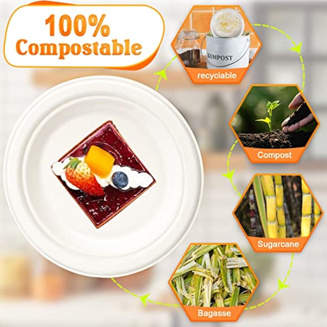 greensight 150 Pack Disposable Paper Plates 10 inch - Eco-Friendly, Sugarcane Strong Large White Plates 100% Biodegradable and Compostable Rigid Dishes for Party BBQ Picnic