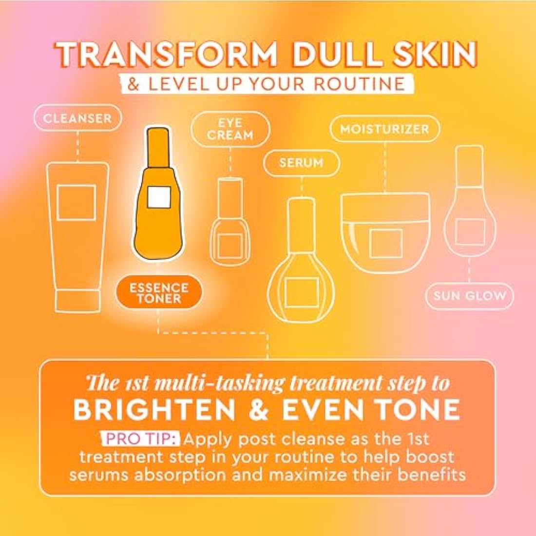 Glow Recipe Cloudberry Brightening Toner + Essence Skincare - CoQ10 Face Toner to Strengthen Skin Barrier + Hydrating Rice Water, Vitamin C, E & 5% Glycerin to Soften & Even Skin Tone (75ml)