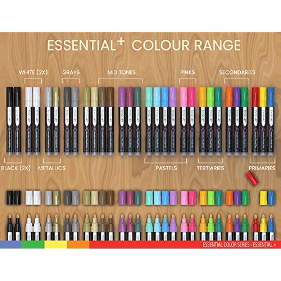 Acrylic Markers, Paint Pens Assorted Vibrant Markers for Rock Painting, Canvas, Glass, Mugs, Wood, Ceramic, Fabric, Metal, Scrapbooking. Non Toxic, Quick Dry, Multi-Surface, Lightfast (MEDIUM)