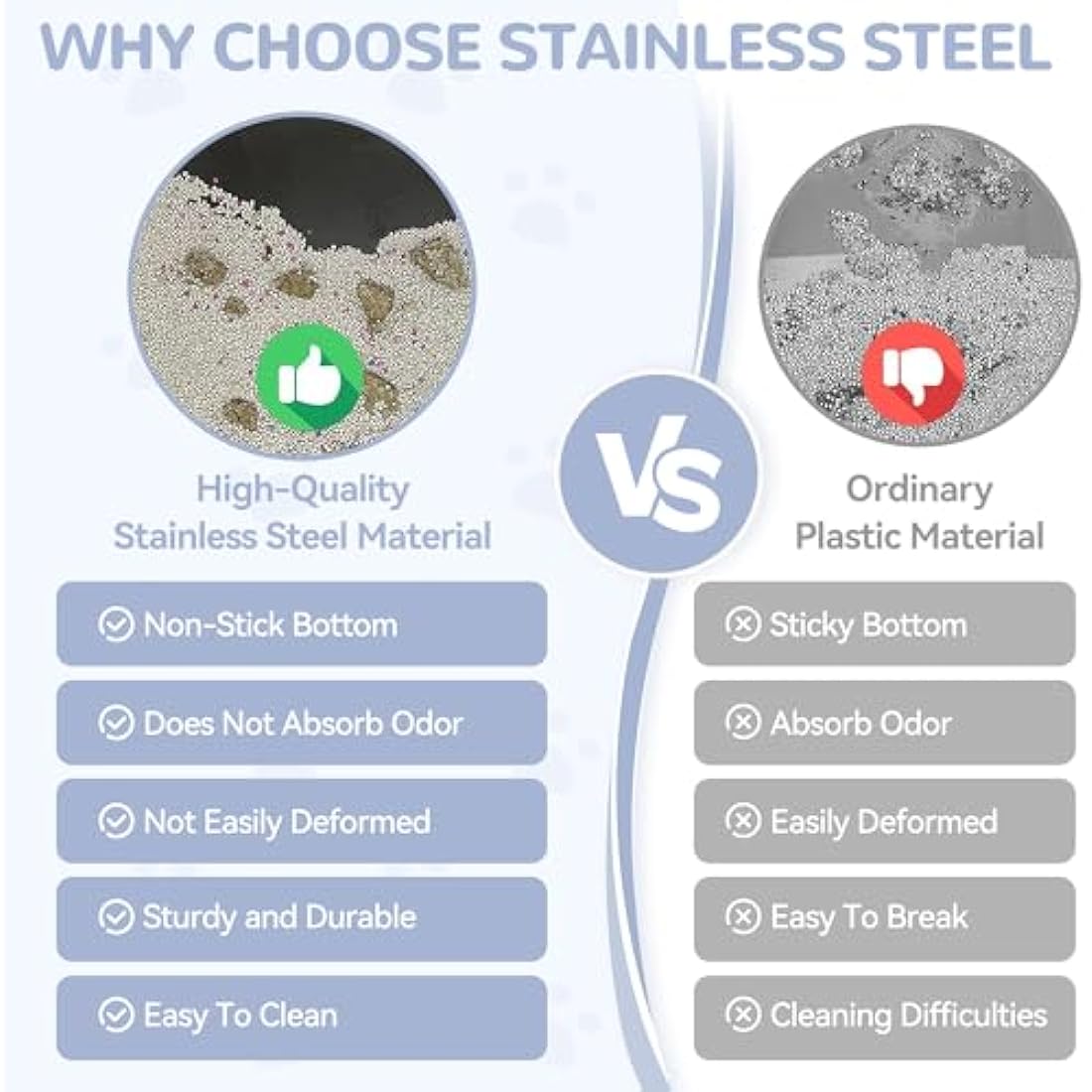 Dimaka Cat Litter Tray, Rabbit Litter Tray, Stainless Steel Cat Litter Box,Non Stick Metal Pan, Easy to Clean, Non Odor, Safe and Durable