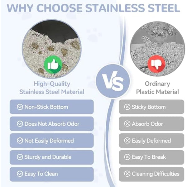 Dimaka Cat Litter Tray, Rabbit Litter Tray, Stainless Steel Cat Litter Box,Non Stick Metal Pan, Easy to Clean, Non Odor, Safe and Durable