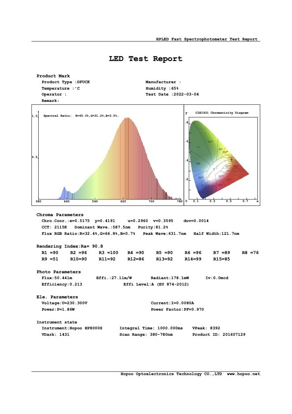 AMARCORDS - Led Bulb dimmable, Filament with The Inscription F**K, Warm Light 2500K, Smoky Glass Guy Globe, E27, 4W