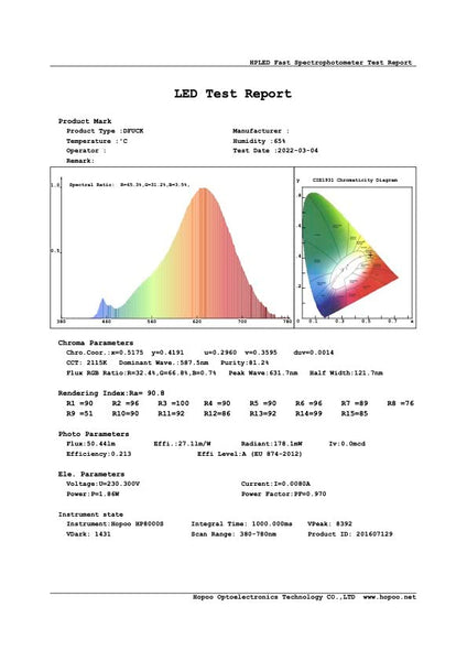 AMARCORDS - Led Bulb dimmable, Filament with The Inscription F**K, Warm Light 2500K, Smoky Glass Guy Globe, E27, 4W