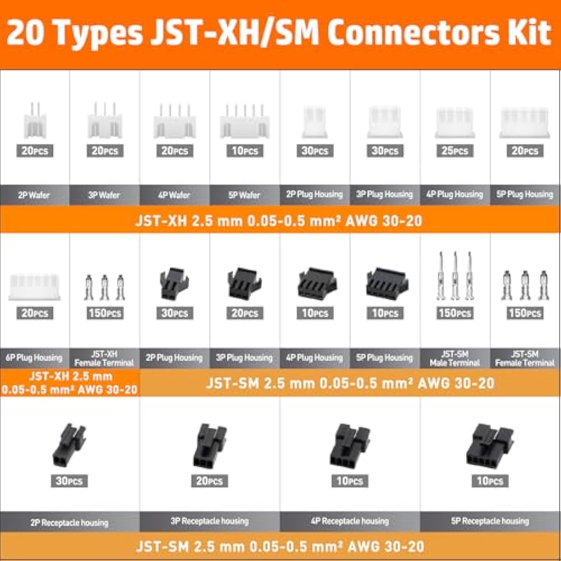 JST Crimping Tool Kit, 2.54mm JST XH &JST SM Connectors Set has 20 Types, with Wire EDM Crimper Pliers + Tote Toolbox | PEBA 0.03-0.5mm²(AWG32-20) Ratcheting Crimper, for JST Series, Dupont, Molex
