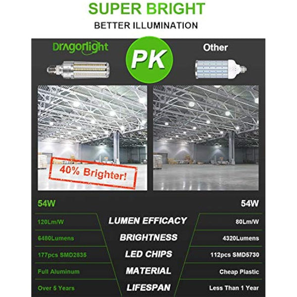 54W Super Bright Corn LED Light Bulb(400 Watt Equivalent) - E27/E40 Large Base LED Bulb - 6000K Daylight 6200 Lumens for Large Area Commercial Ceiling Lighting - Garage Warehouse Barn