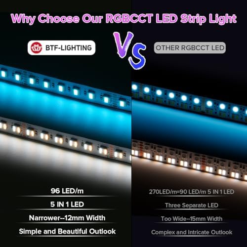 BTF-LIGHTING 5in1 RGBCCT 5050 5M 96LEDs/m 480LEDs RGB+Cold White+Warm White LED Strip DC24V Ip65 Waterproof White PCB 5 Colour in 1 LED for Room Home Decoration(Strip Only)