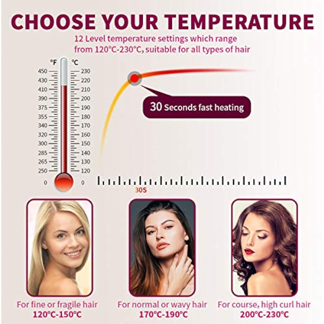 Hair Straighteners Brush for Women, 30s Quick Heating Hair Straightening Brushes Gifts to Her Heated Hair Straighener Comb for Self Styling 250°F-450°F Anti Scald