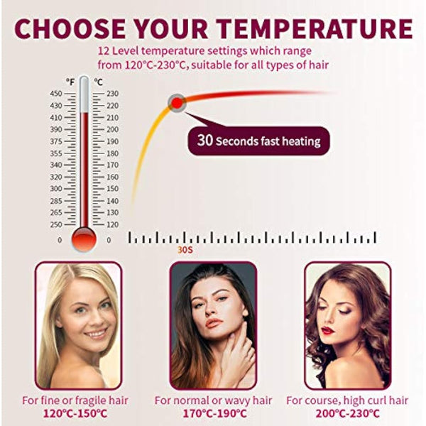 Hair Straighteners Brush for Women, 30s Quick Heating Hair Straightening Brushes Gifts to Her Heated Hair Straighener Comb for Self Styling 250°F-450°F Anti Scald