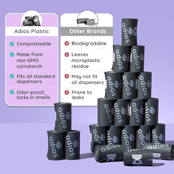 Adios Plastic - Compostable Dog Poo Bags, 360 Count (24 Rolls) - Leak‑Resistant, Extra Thick, Odour Proof Dog Waste Bags – Made from Highest Rated EN13432 Certified Cornstarch - Slate Grey