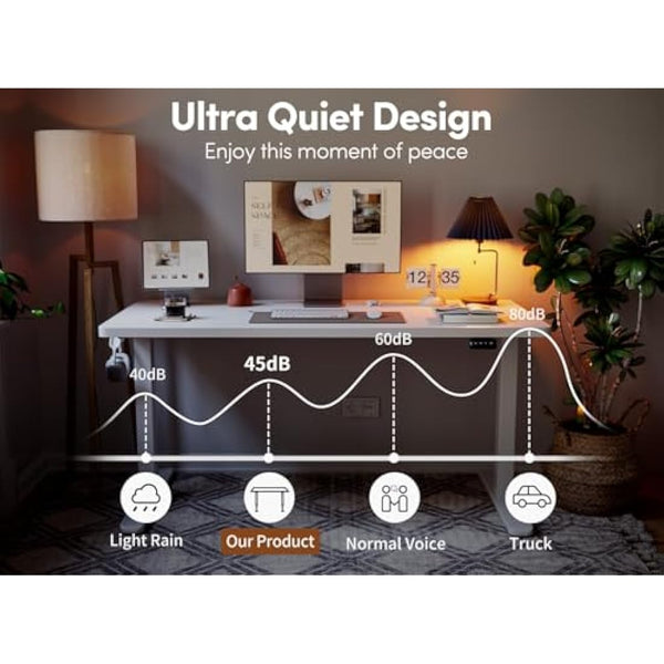 FEZIBO Electric Height Adjustable Standing Desk, 60x140cm Ergonomic Home Office Table with Splice Board & White Wood Grain Surface, Upgraded Stable Steel Frame for Sit-Stand Workstation