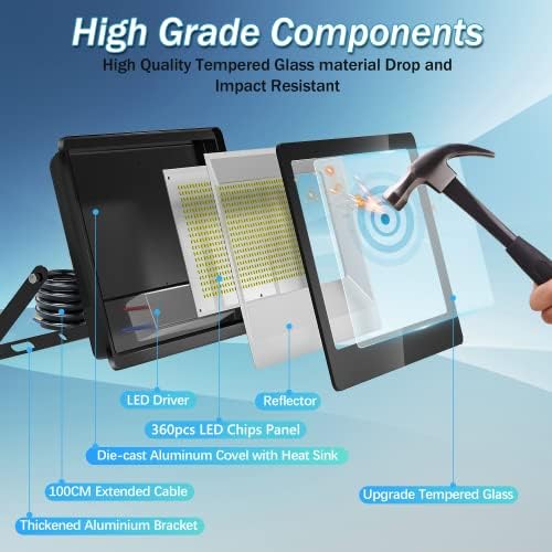 YIQIBRO 200W LED Floodlight Outdoor 2 Pack, 20000LM 7000K Super Bright Security Light, IP67 Waterproof LED Spotlight Wall Light for Garden, Garage, Yard, Factory, Warehouse