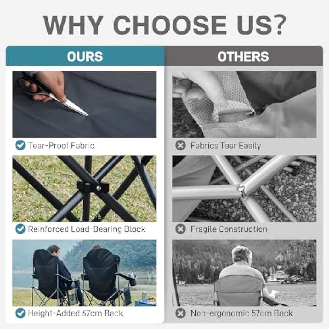 EVER ADVANCED Camping Chairs for Adults Heavy Duty Folding Chair Up to 160kg Oversized with High Back & Cup Holder & Side Pocket Comfy Camp Fold Up Chair