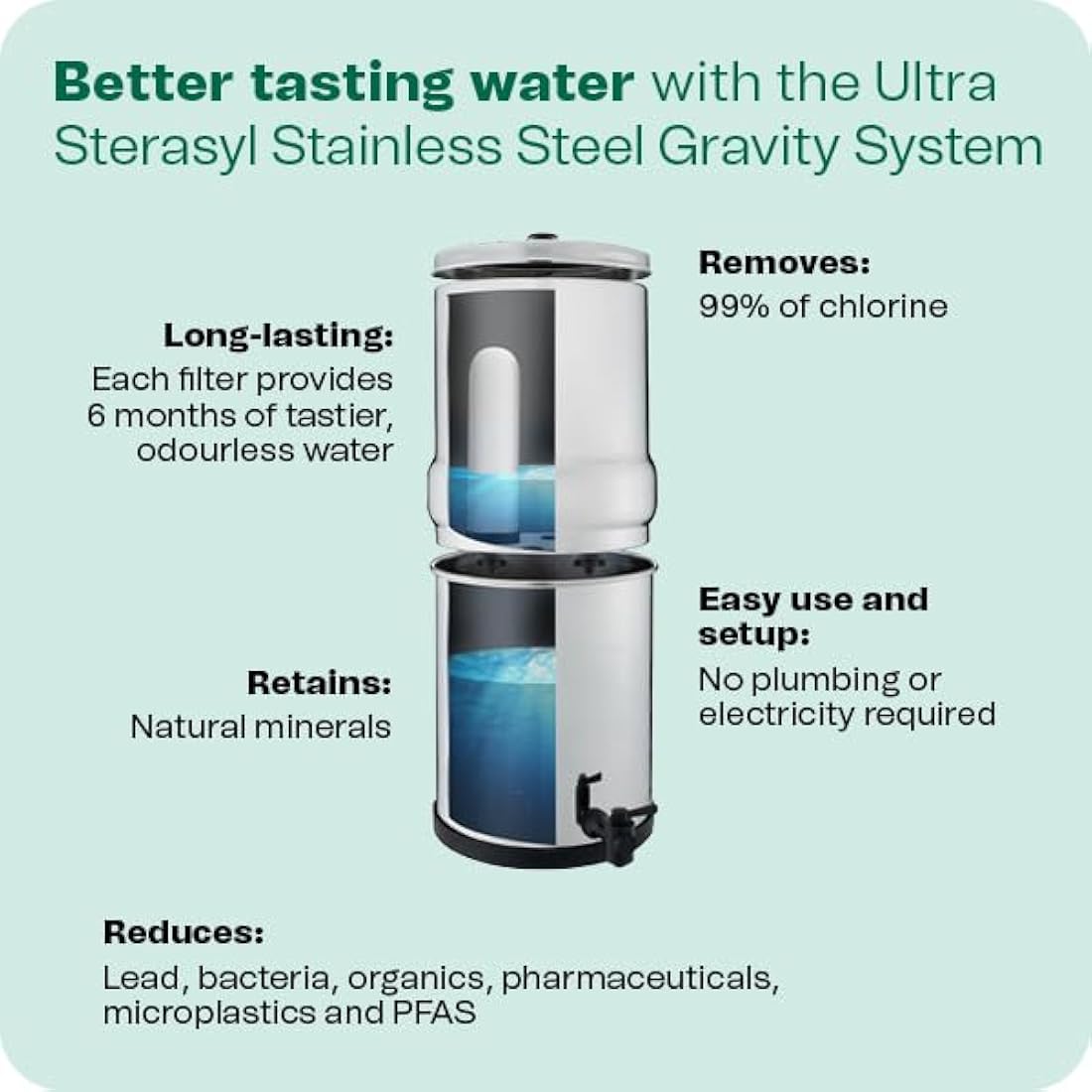 British Berkefeld 8.5L Stainless Steel Gravity Water Filter System | Comes With 2 Ultra Sterasyl Cartridges | Great Tasting Clean Water | No Power Or Plumbing Required | For Home Or Outdoor Use