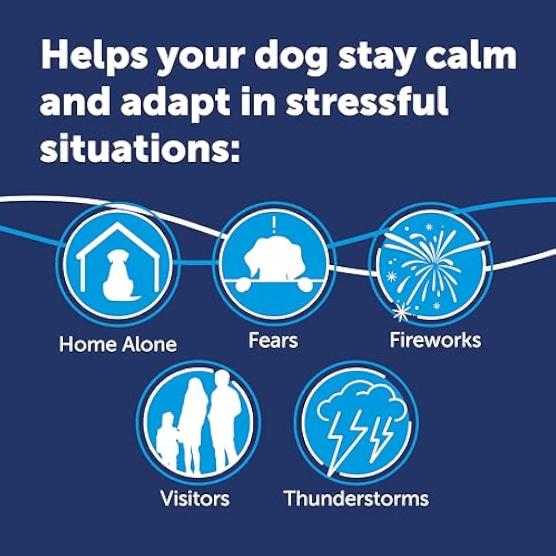 Adaptil Calm Home Diffuser For Dogs With 30 Day Refill, Adaptil Dog Calming Plug In Pheromone Diffuser To Help Reduce Anxiety And Stress In Pet Dogs, Pet Diffuser Helps Anxious Dogs Stay Calmer