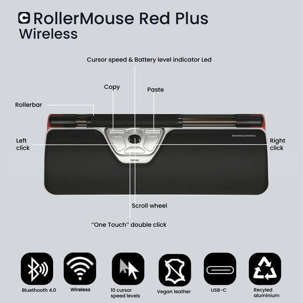 RollerMouse Red Plus + Balance Keyboard Pan-Nordic Layout, Wireless
