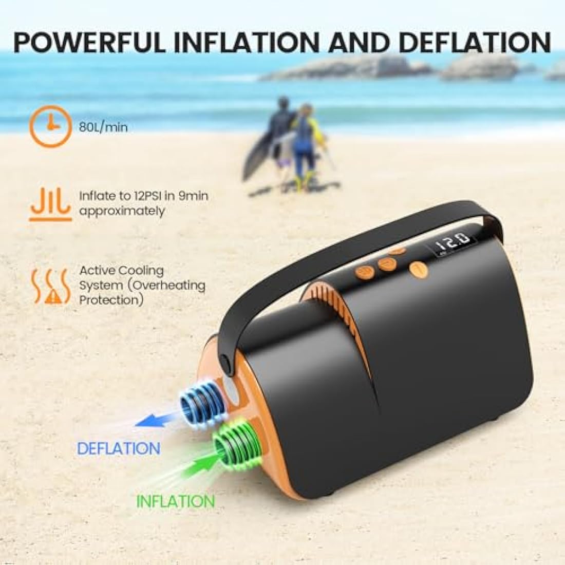 Accwork 20PSI Electric SUP Air Pump, Paddle Board Pump with Inflation & Deflation, Auto-Off, 12V DC Car Connector, 7 nozzles for Inflatable Sup Boards, Boats, Mattress