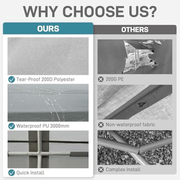 EVER ADVANCED Outdoor Shelter with Vents, 3000mm Water Resistant Tent for Outside, Heavy Duty Shed for Motorcycle, Bike, Garden Storage, Foldable, Portable Garage, Gray