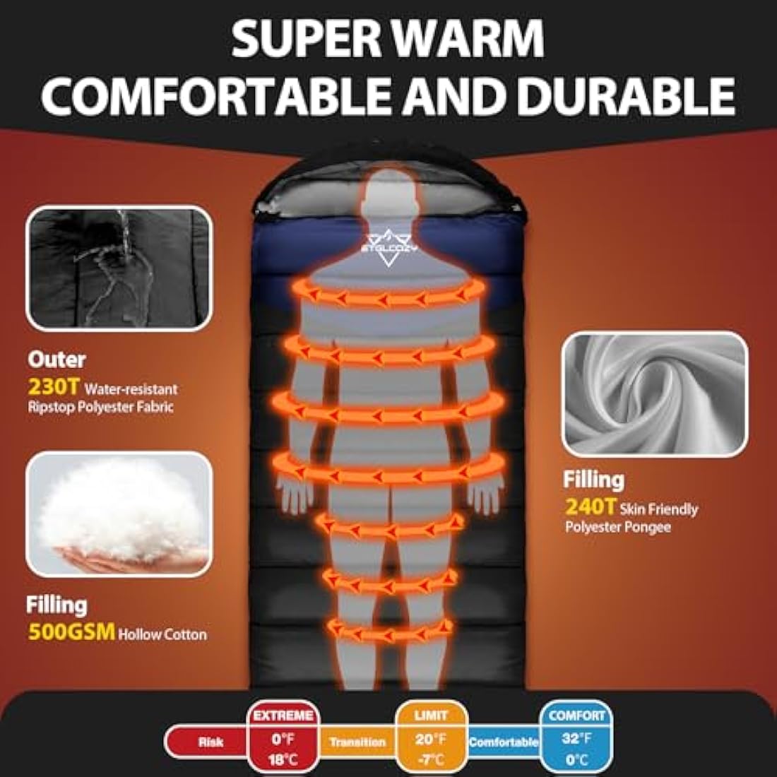 ETGLCOZY Sleeping Bags for Adults Kids, Ultralight Compact w/Compression Sack for Warm & Cold Weather Camping Essentials for Backpacking Hiking Travel Indoor - Unisex Boy Girl Man Woman