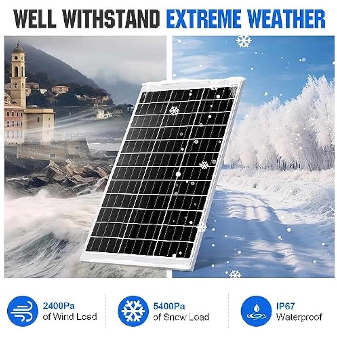 ECO-WORTHY Solar Panel Kit 240W 12V System Power 1kWh/Day Off-Grid for RV Car Boat Camping Shed:2pcs 120W Mono Solar Panel + 30A PWM Solar Charge Controller + Z Brackets+ Solar Extension Cables