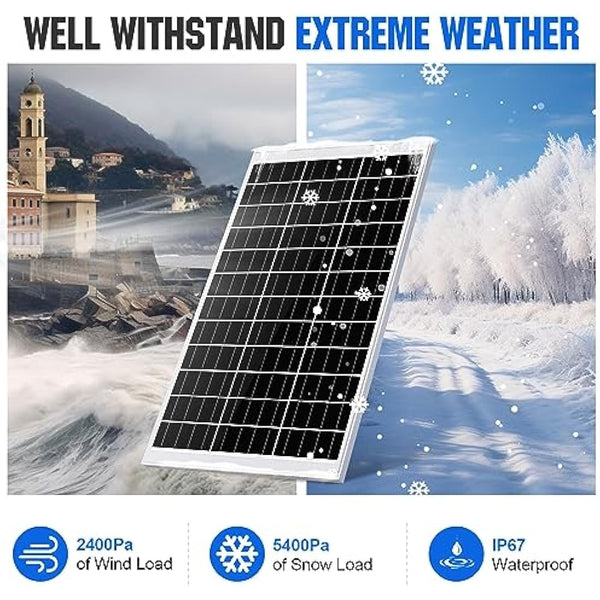 ECO-WORTHY Solar Panel Kit 240W 12V System Power 1kWh/Day Off-Grid for RV Car Boat Camping Shed:2pcs 120W Mono Solar Panel + 30A PWM Solar Charge Controller + Z Brackets+ Solar Extension Cables