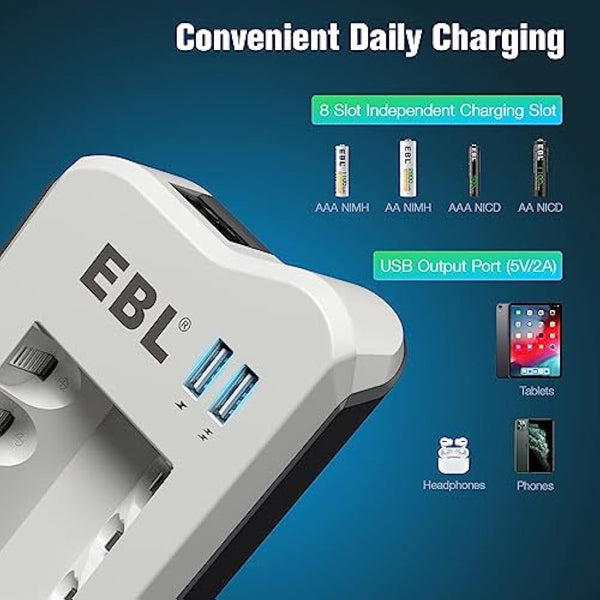 EBL Upgraded 8 Bays AA AAA Battery Charger with USB Ports and 8 Counts 2800mAh AA Batteries, Rechargeable Batteries and Charger Set