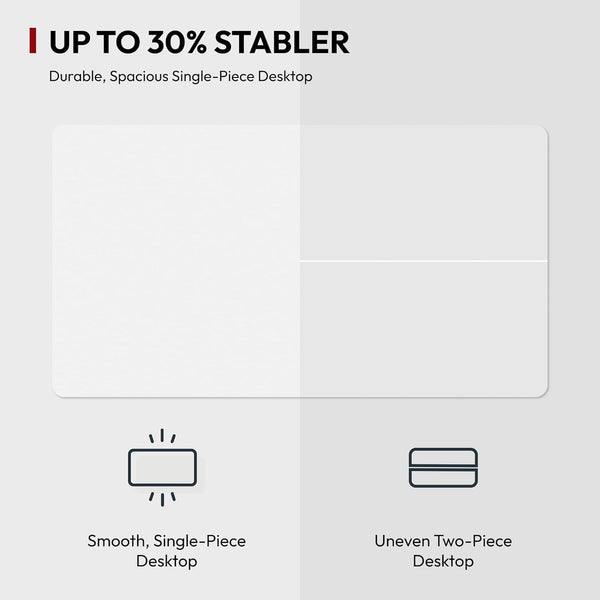 SANODESK QS1+140 * 60 Electric Standing Desk Height Adjustable Standing Desk With Memory Smart Panel Sit Stand Table With Hooks and Cupholder for Home Office （Black Frame+ Black Desktop）