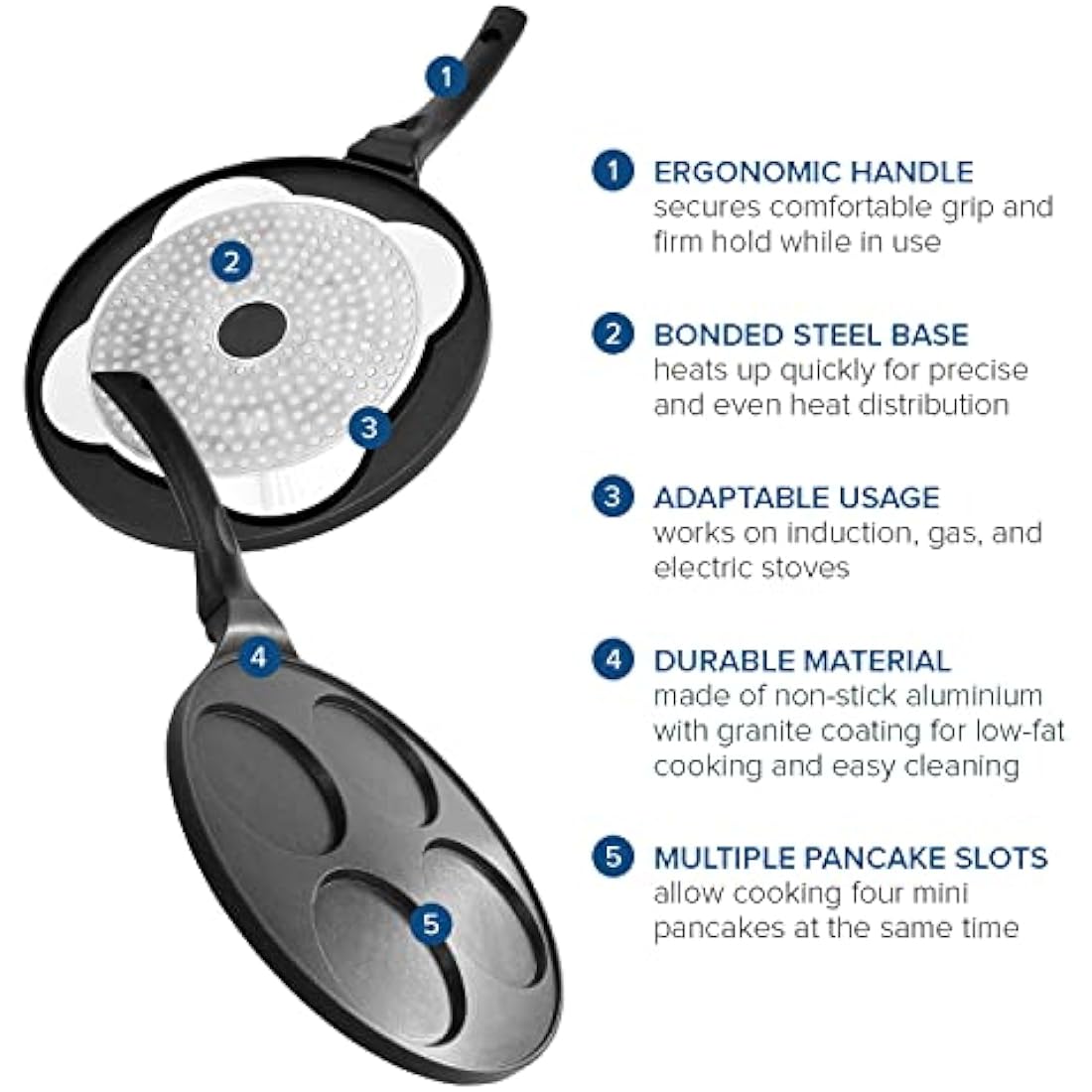 Joejis 4 Hole Pancake Pan 26cm - Non Stick and Induction Suitable - Mini Egg Crepe Tadka Pan - Lightweight Cast Aluminium - Pancake Frying Pan - Black