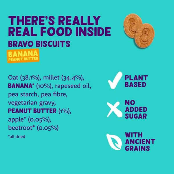 Edgard Cooper Natural Dog Treats - Banana Bravo Biscuits - (7 x 400g box), Grain Free, Plant-based Dog Treats, training treats packed with fresh fruit