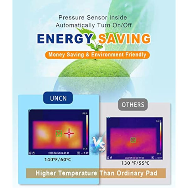 Dog Cat Heating Pad Pressure Activated Pet Heating Pad Safe Automatic Electric Heated Bed Mat for Indoor Pet, Warming Pad with Chew Resistant Cord, Adjustable Temperature, Waterproof Washable 18 X 22"