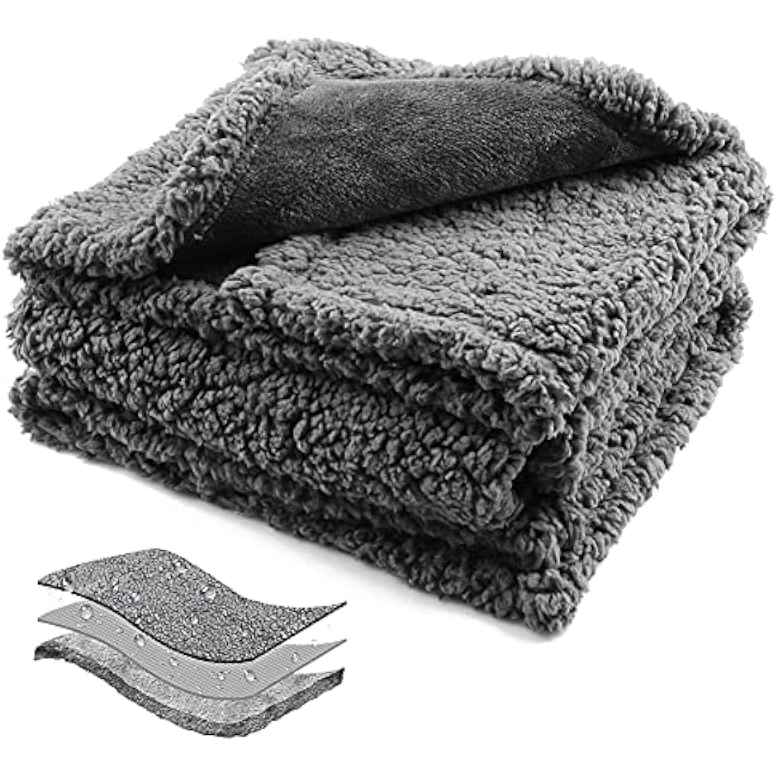 Onarway Waterproof Dog Blanket Washable: Protects Sofa/Bed/Car Seat from Spills & Scratches - Cozy Sherpa Fleece Puppy Throw for Furniture Conscious Pet Owner (XX Large 145x215cm)