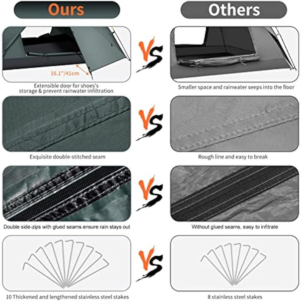 Cflity Camping Tent, 3 Man Instant Pop Up Tent Waterproof Three Layer Automatic Dome Tent, Large Lightweight 4 Seasons Tent, Backpacking Tent with Removable Rain-Fly 2 Extensible Porch for Camping