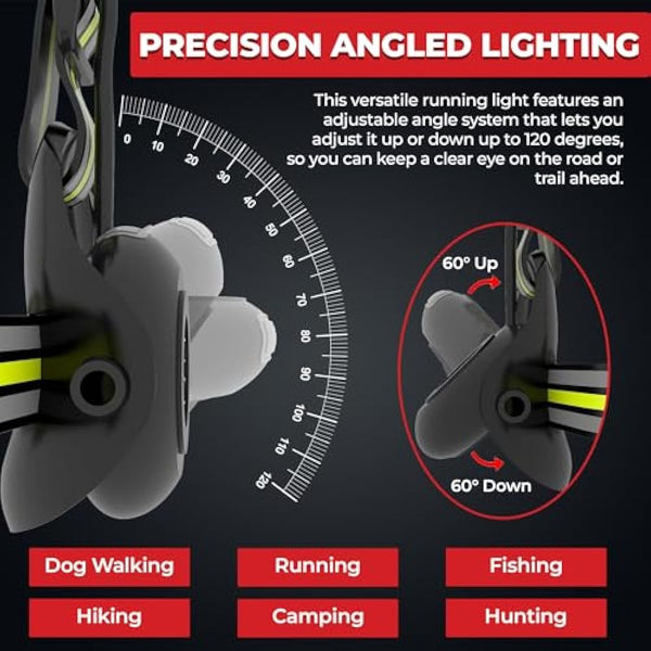 LUMEFIT Run Light Running Lights for Runners Chest LED Lamp 90° Adjustable Beam Angle 500 Lumen 360 Degree Reflective Band USB Rechargeable Front Body Torch Jogging Hiking