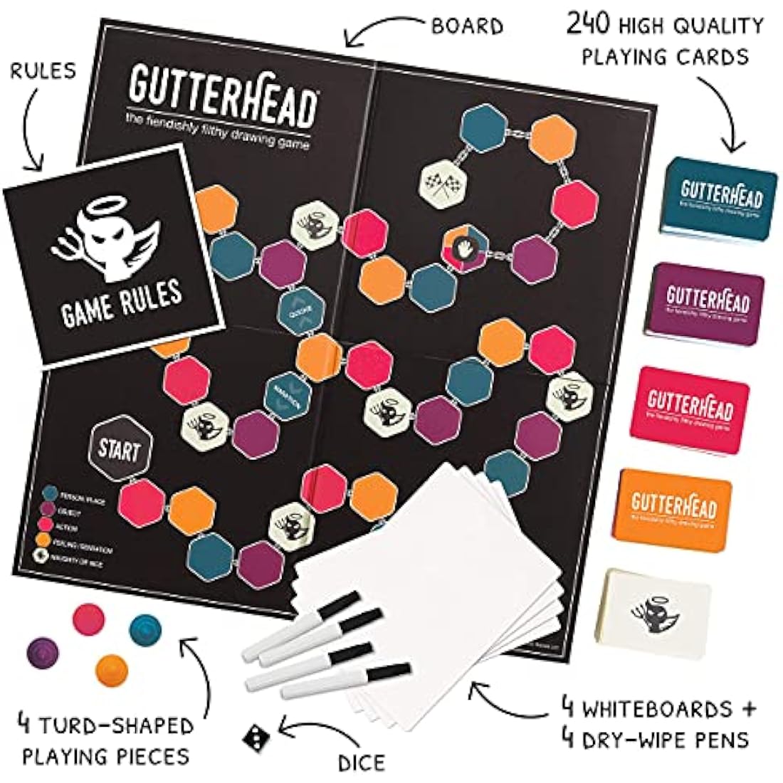 Gutterhead - The Fiendishly Filthy Drawing Game - The Adult Board Game of Hilariously Dirty Doodles from the Makers of Beat That! - Great Stocking Fillers - Fun Party Game for Adults