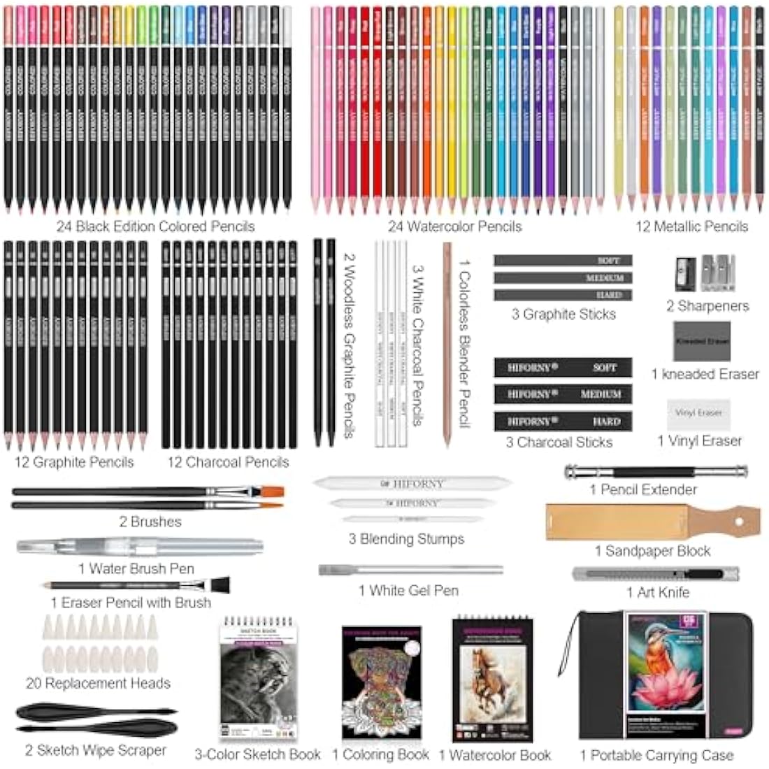 HIFORNY 136 PCS Drawing & Sketching Set,Pro Art Supplies with Graphite,Charcoal,Colored,Watercolor,Metallic Pencils,Blending Tools,Sketchbook,Watercolor Book and Coloring Book in Zipper Case (Black)