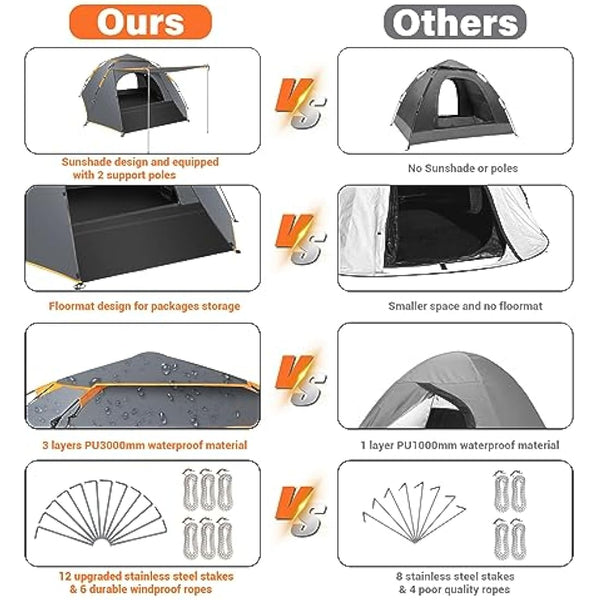 Cflity Camping Tent, 3 Man Pop Up Tent Automatic Instant Three Layer Waterproof 4 Season Large Dome Tent & Shelters with Extended Floor Mat Porch 2 Hall Poles Removable Rainfly