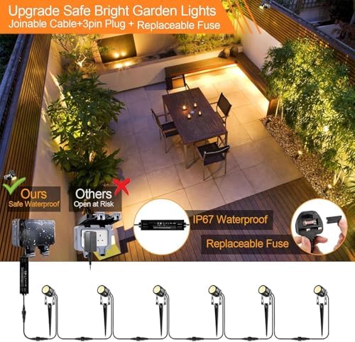 ECOWHO Garden Lights Mains BS Plug Extendable Outdoor Spotlights 21m LED Spike Uplighter Wire Metal Outside Waterproof Lighting Warm White for Path Tree(Ground Stake&Wall Mounted, DIY to 8 Spots)